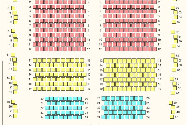 Schéma rozestavění židlí v hlavním  sále pro divadlo a koncert