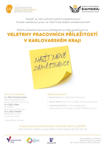 Plakát veletrhy